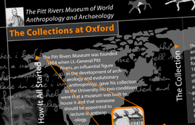 The Pitt Rivers Museum Leaflet